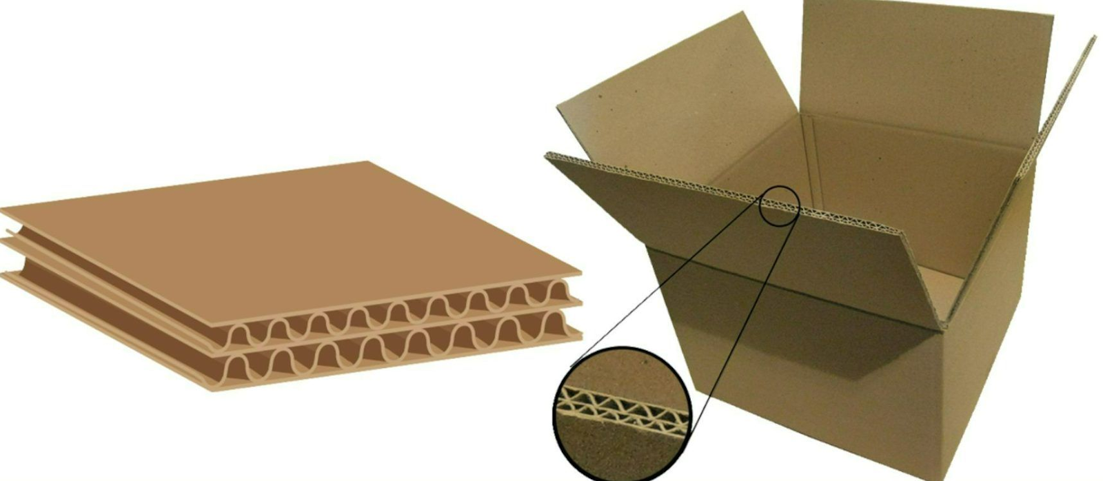 Chính chất liệu in thùng carton sẽ quyết định chất lượng của thùng carton